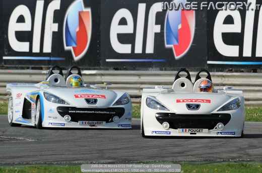 2008-04-26 Monza 0122 THP Spider Cup - David Pouget